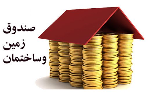 سرمایه‌گذاری زمین و ساختمان